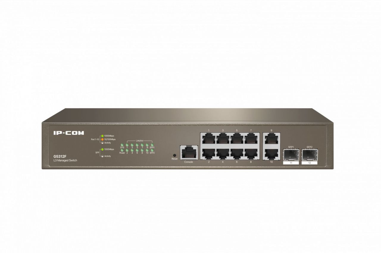 IP-COM G5312F L3 Cloud Managed Switch