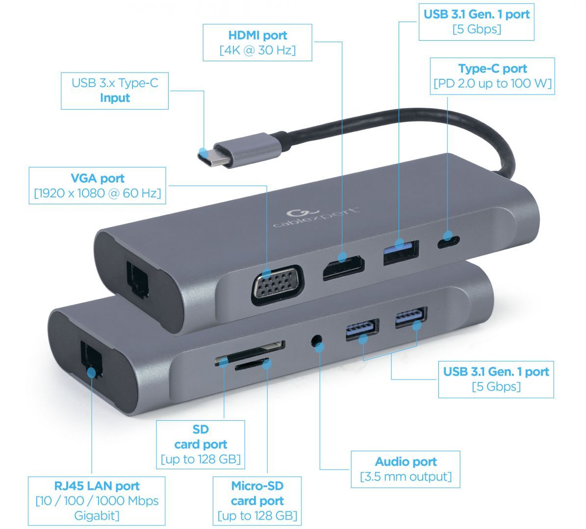 Gembird A-CM-COMBO7-01 USB Type-C 7-in-1 Multi-Port Adapter Space Grey