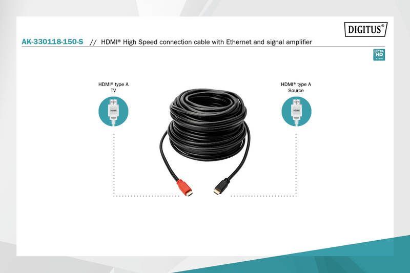 Assmann HDMI High Speed connection cable with Ethernet and signal amplifier 15m Black/Red