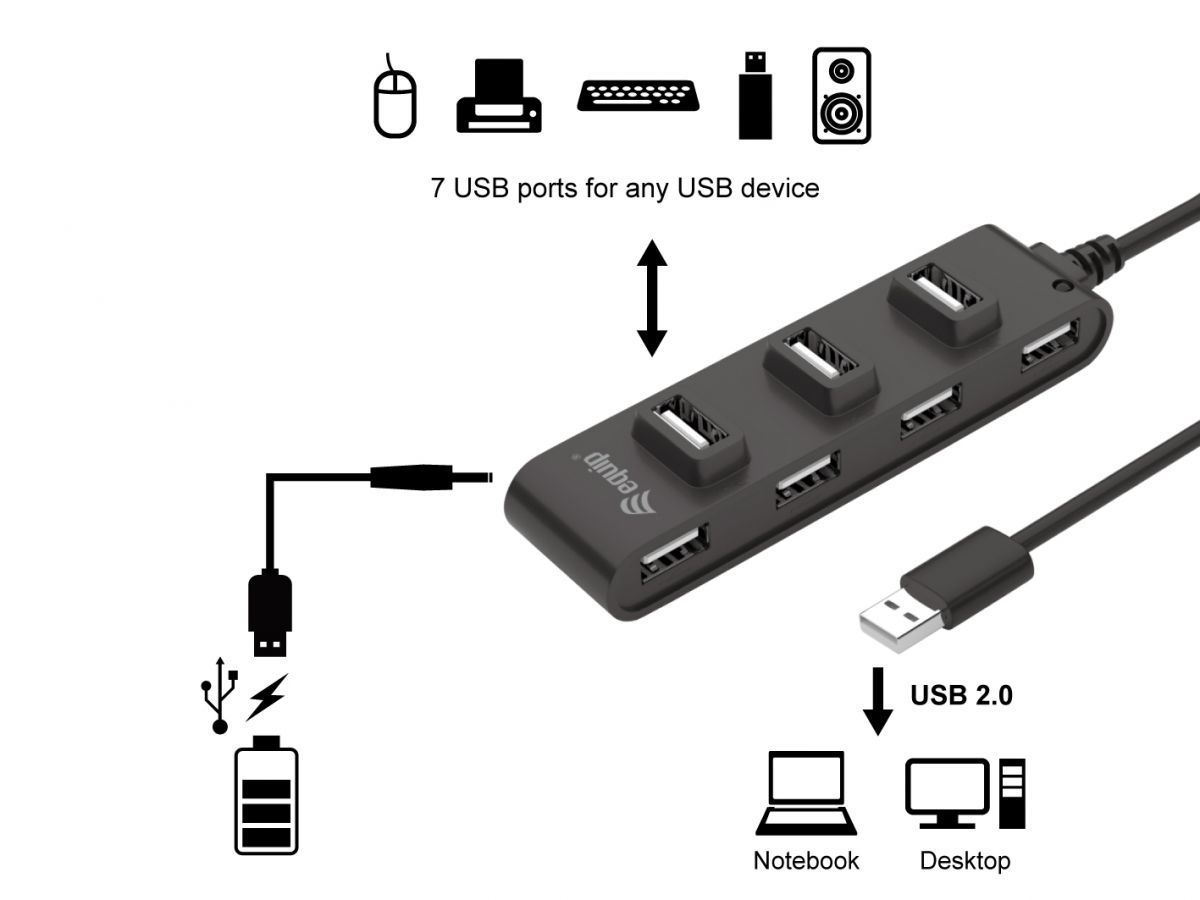 EQuip 7-Port USB 2.0 Hub Black