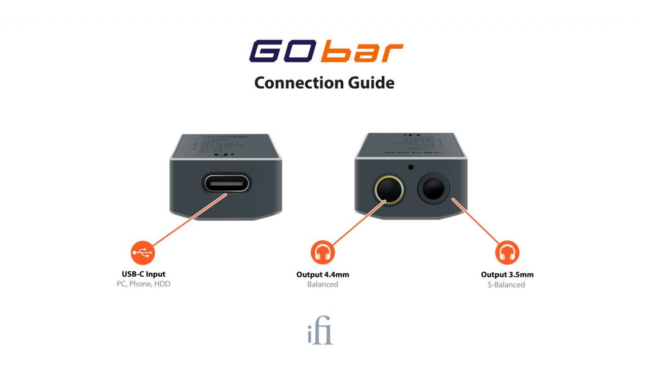 iFi GO bar DAC