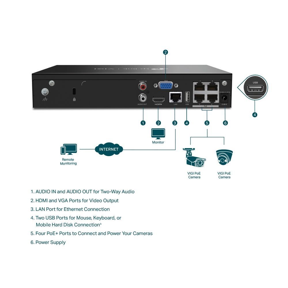 TP-Link VIGI NVR1004H VIGI 4 Channel Network Video Recorder