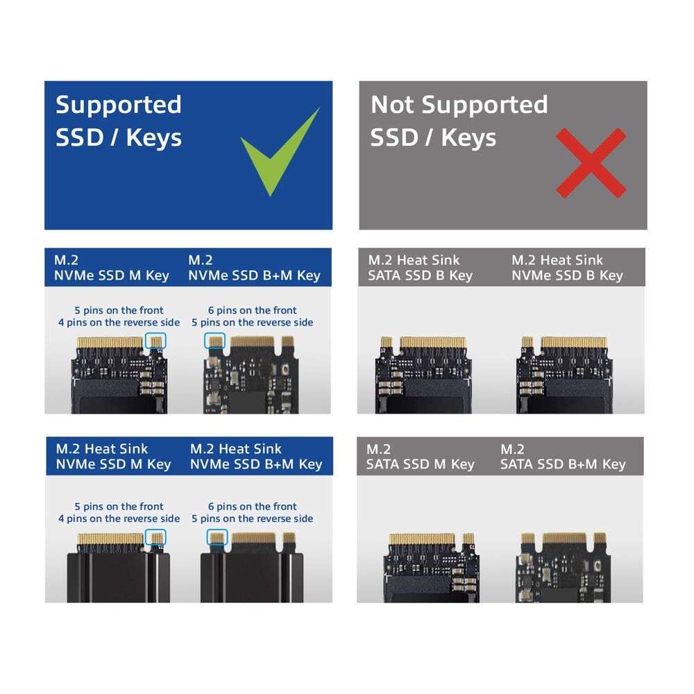 ACT AC1502 M.2 NVMe/PCIe dual SSD Docking Clone Station USB-C 3.2 Gen2 Black