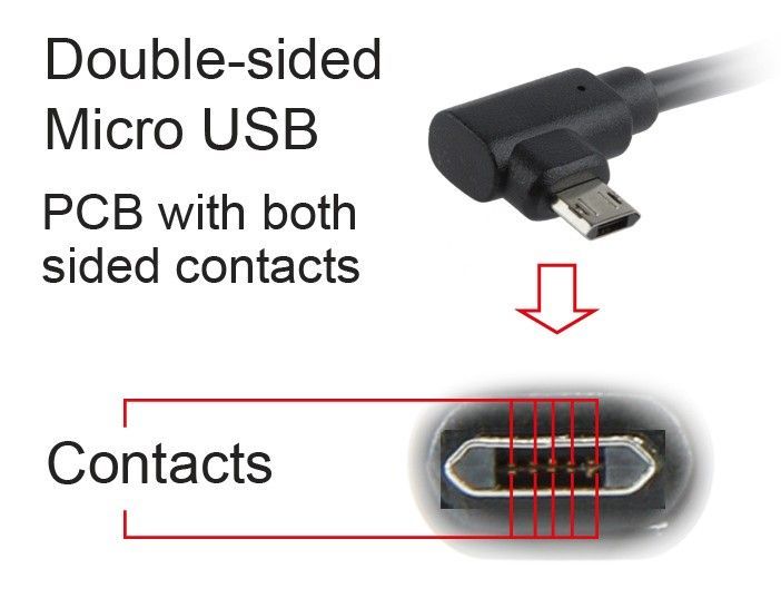 Gembird Double-sided right angle microUSB 1,8m blister cable Black