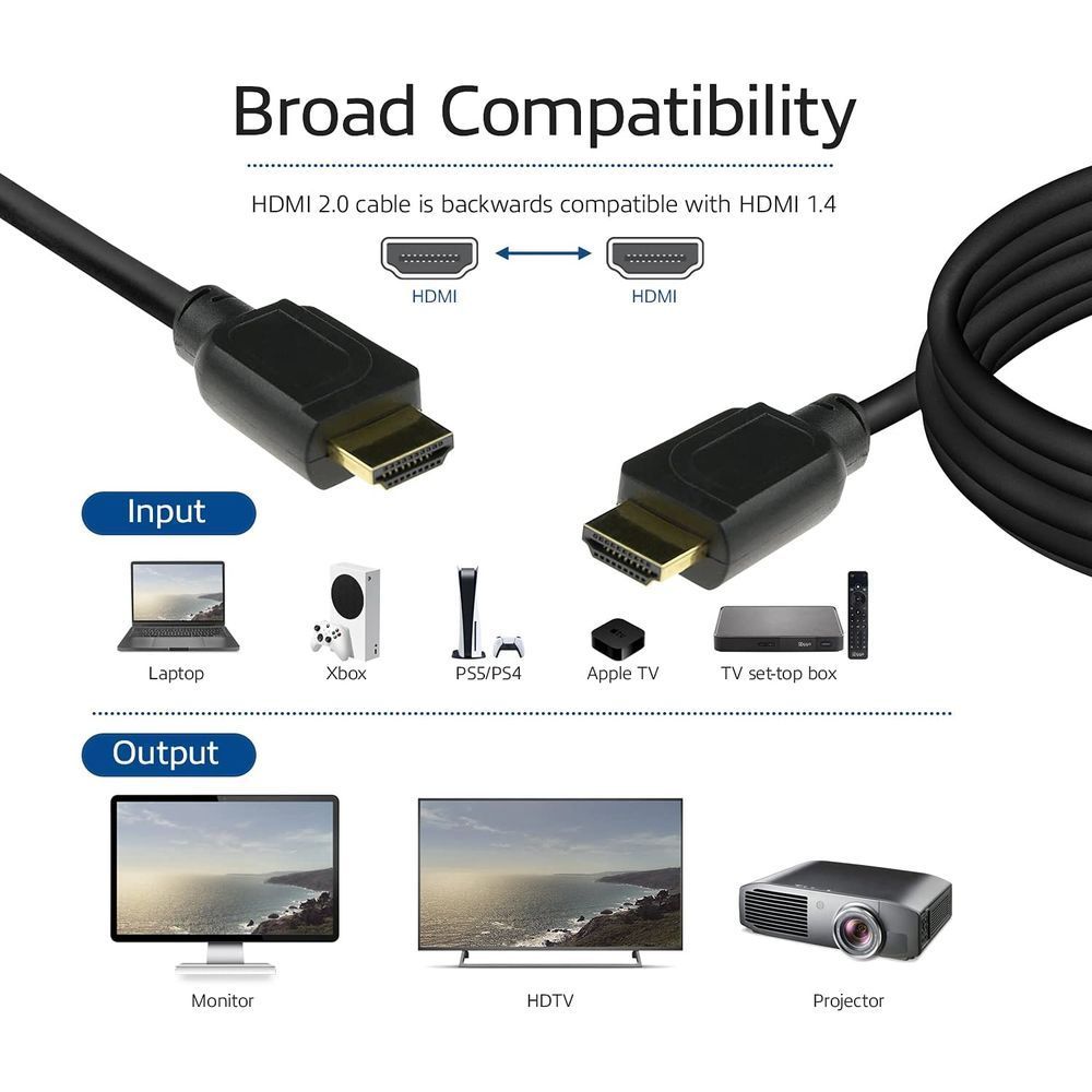 ACT HDMI High Speed premium certified v2.0 HDMI-A male - HDMI-A male cable 2m Black