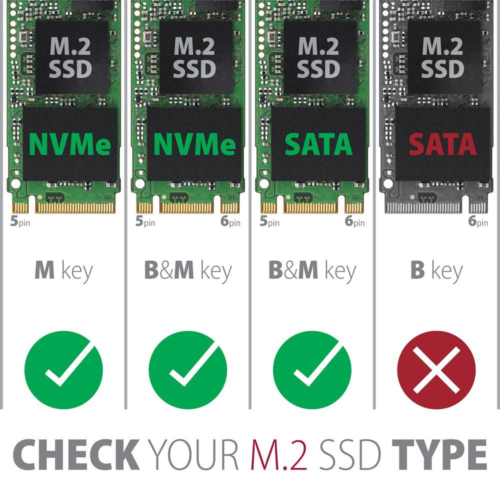 AXAGON EEM2-SB2 SuperSpeed+ USB-C - M.2 NVMe & SATA SSD RAW box