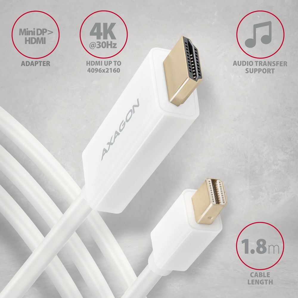 AXAGON RVDM-HI14C2W mini DisplayPort to HDMI active cable 4K@30Hz 1,8m White