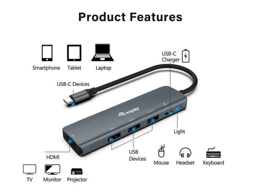 EQuip USB-C 5 in 1 Multifunctional Adapter, HDMI, USB 3.2 GEN1, 100W USB PD Grey