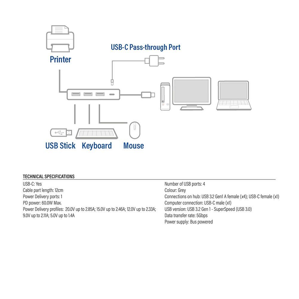 ACT AC7053 USB-C Hub 4 port Grey