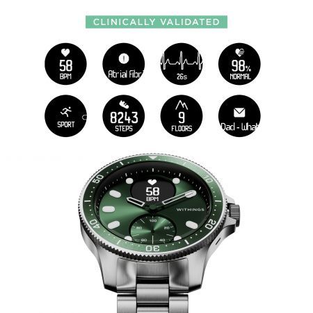 Withings Scanwatch Horizon Special Edition 43mm Green