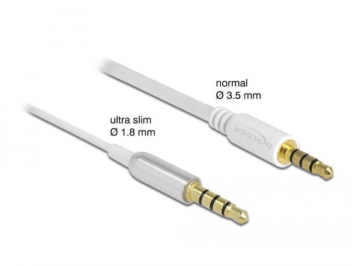 DeLock Stereo Jack Cable 3.5mm 4 pin male to male Ultra Slim 0,5m White