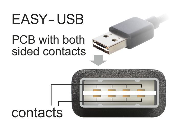 DeLock EASY-USB 2.0 Type-A male angled left / right > USB 2.0 Type Micro-B male 0,5m cable