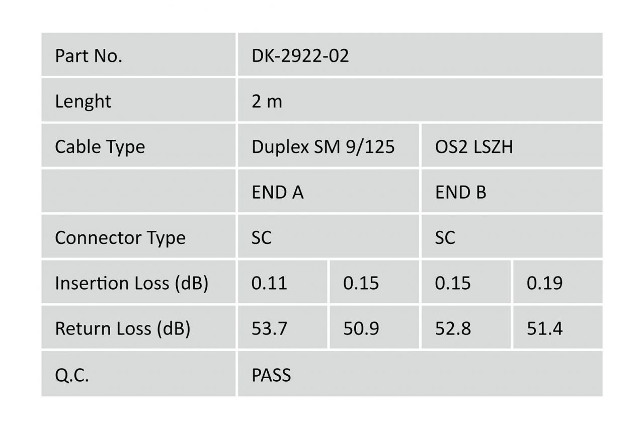 Digitus DK-2922-02 száloptikás kábel 2 M SC I-VH OS2 Yellow