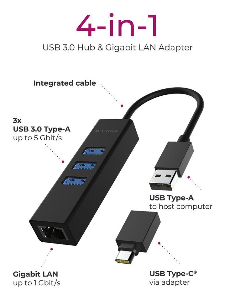 Raidsonic IcyBox IB-HUB1419-LAN 4-port hub with USB 3.0 Type-A and Type-C interface and Gigabit LAN