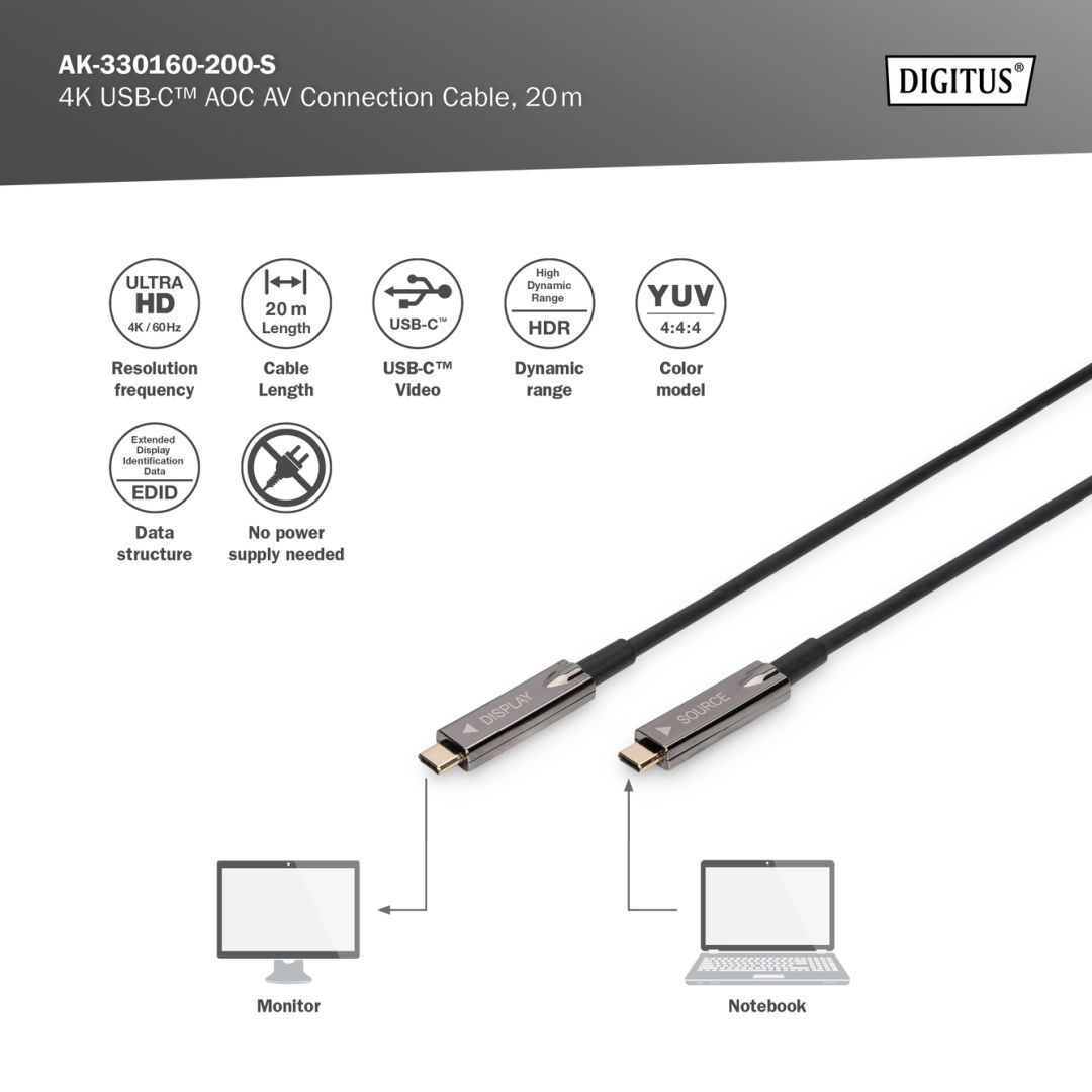 Digitus USB Type-C-to USB Type-C cable 20m Black