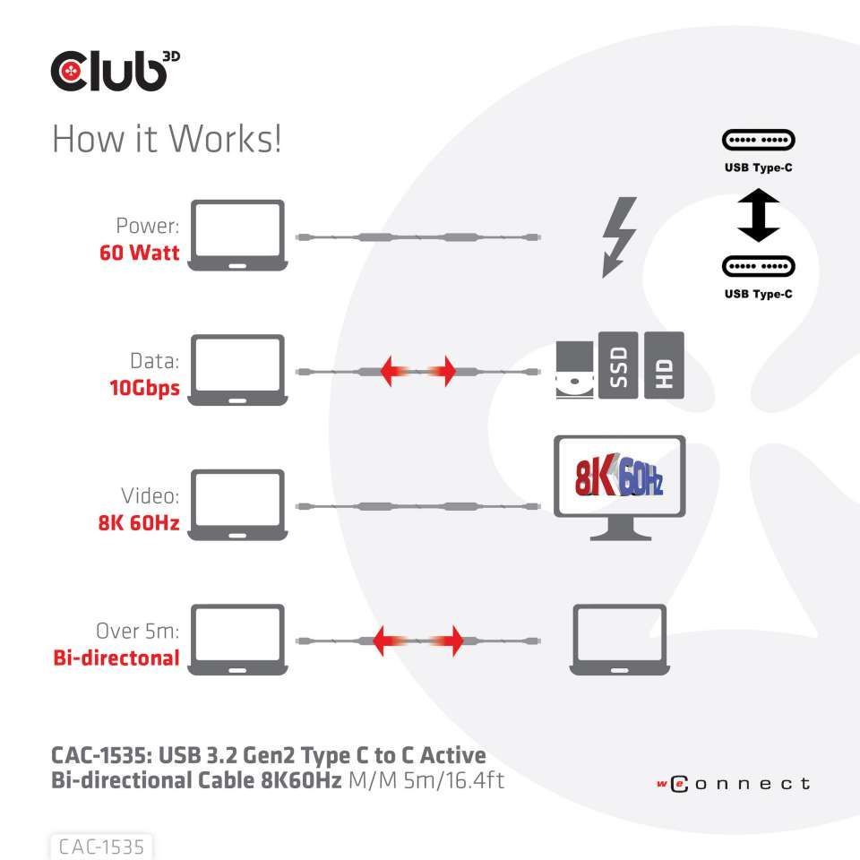 Club3D USB3.2 Gen2 Type-C to C Active Bi-directional Cable 8K60Hz M/M 5m Black