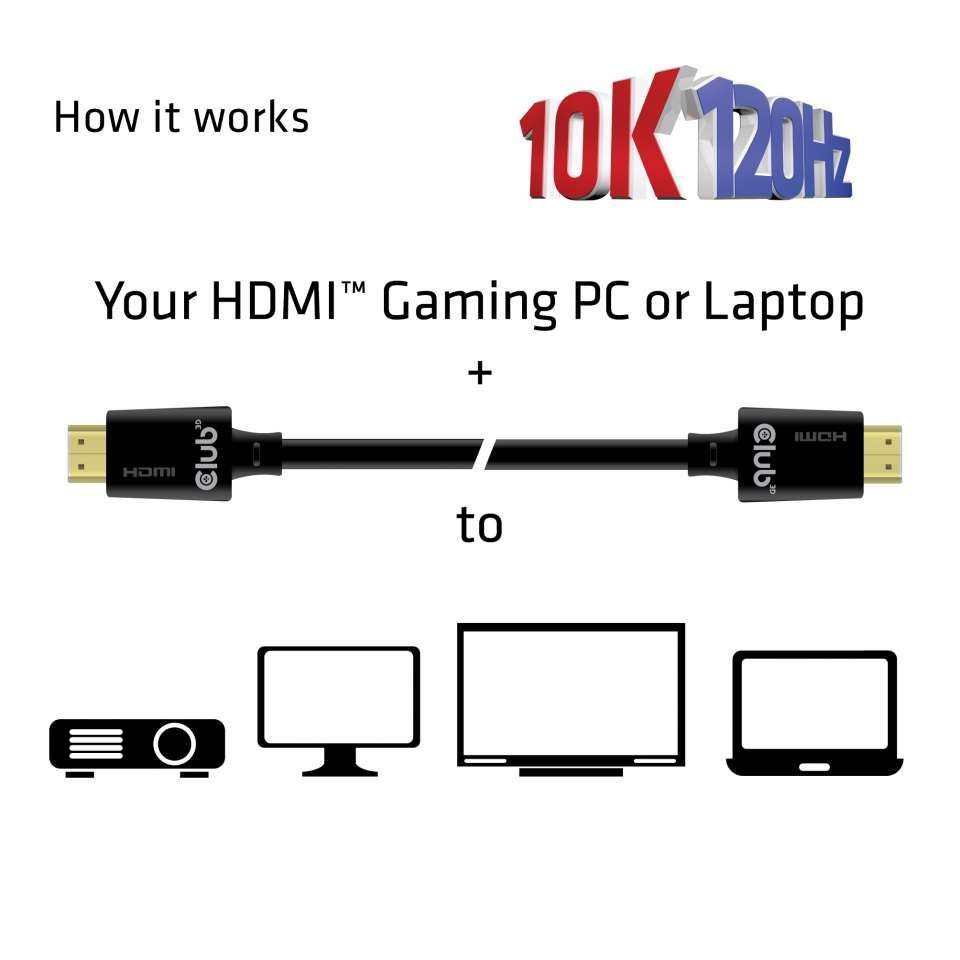 Club3D Ultra High Speed HDMI Cable 10K 120Hz 48Gbps M/M 3m Black