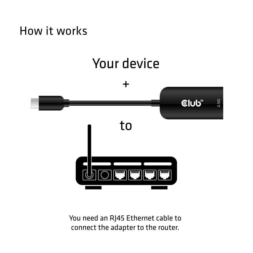 Club3D USB 3.2 Gen1 Type C to RJ 45 2,5 Gbps Adapter