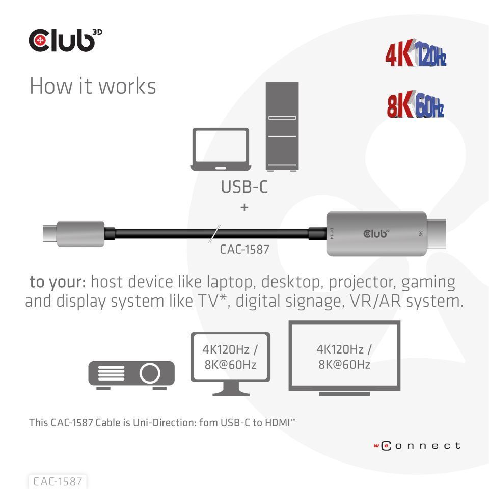 Club3D USB Gen2 Type-C to HDMI cable 3m Black