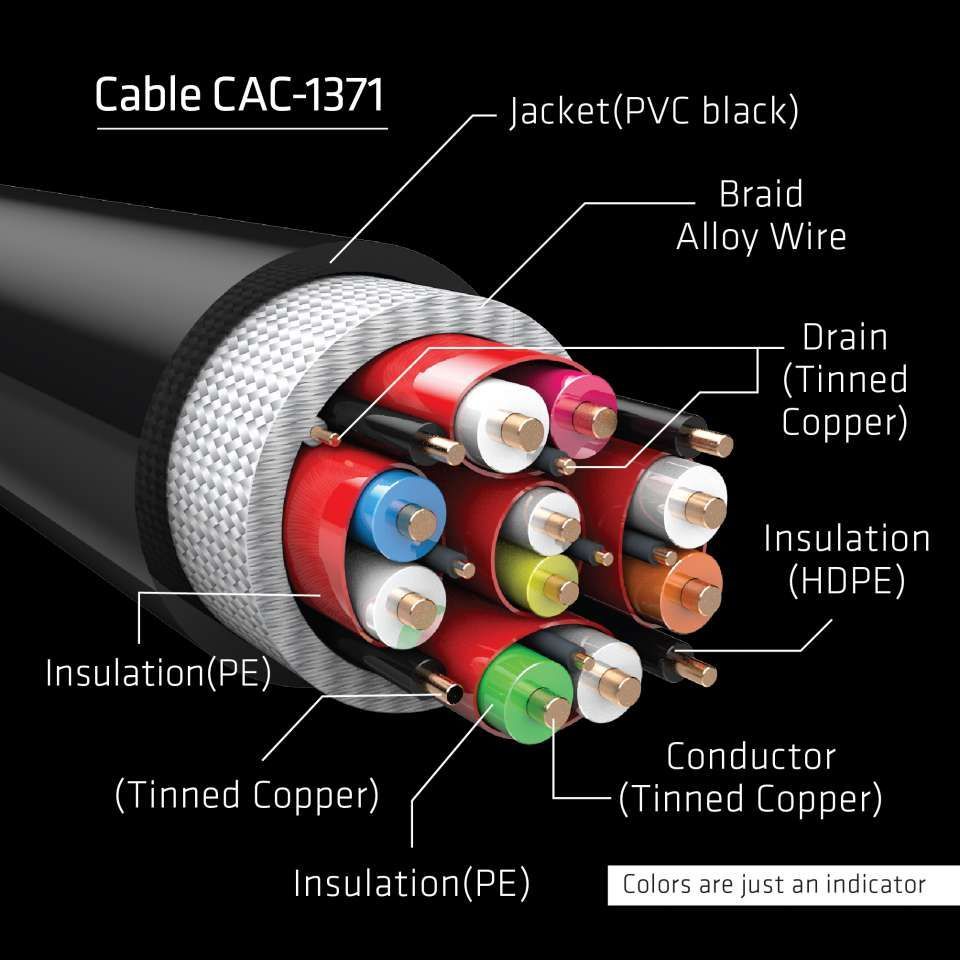 Club3D Ultra High Speed HDMI Cable 10K 120Hz 48Gbps M/M 1m Black