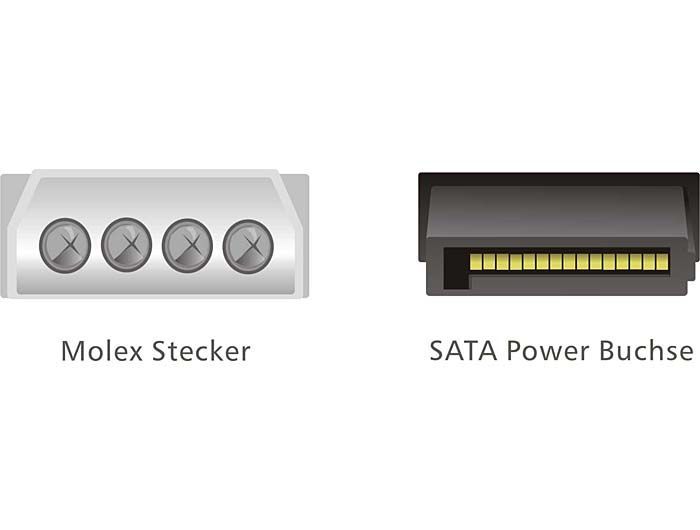 DeLock Power SATA HDD > 4pin male straight cable