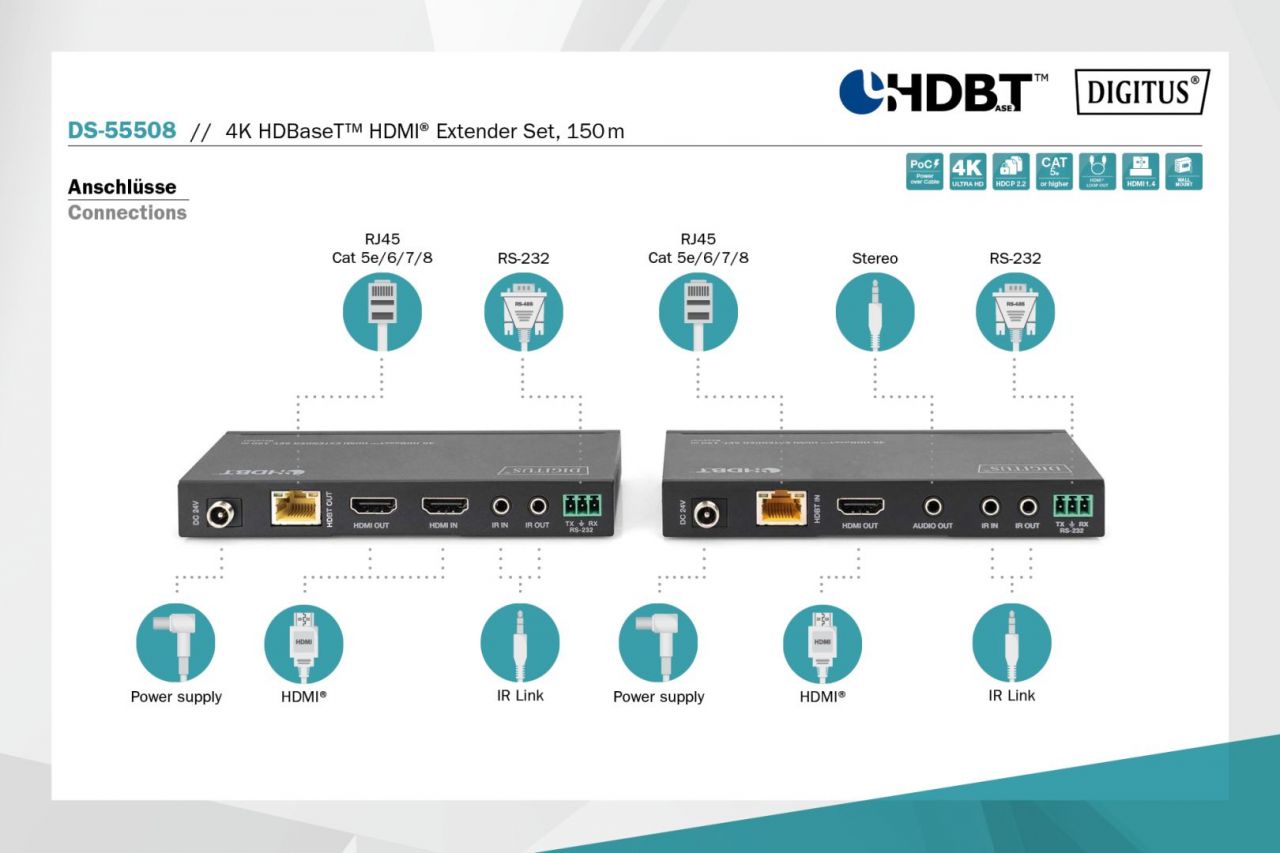 Digitus HDBaseT HDMI Extender Set 150m