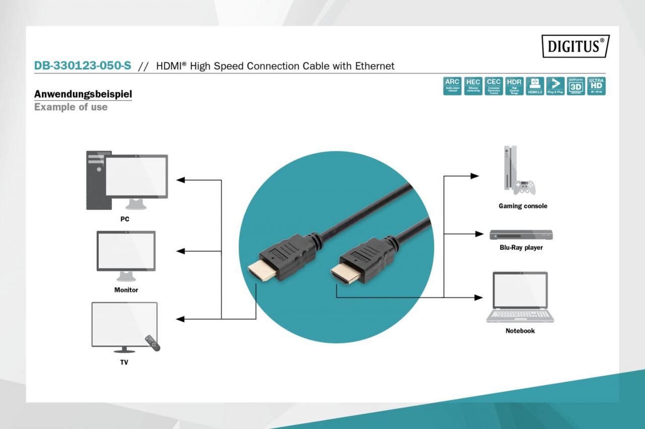 Digitus HDMI High Speed with Ethernet Connection Cable 5m Black