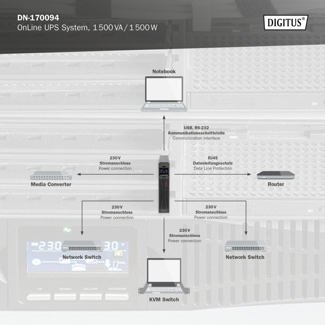 Digitus DN-170094 Online Back-UPS LCD 1500VA UPS