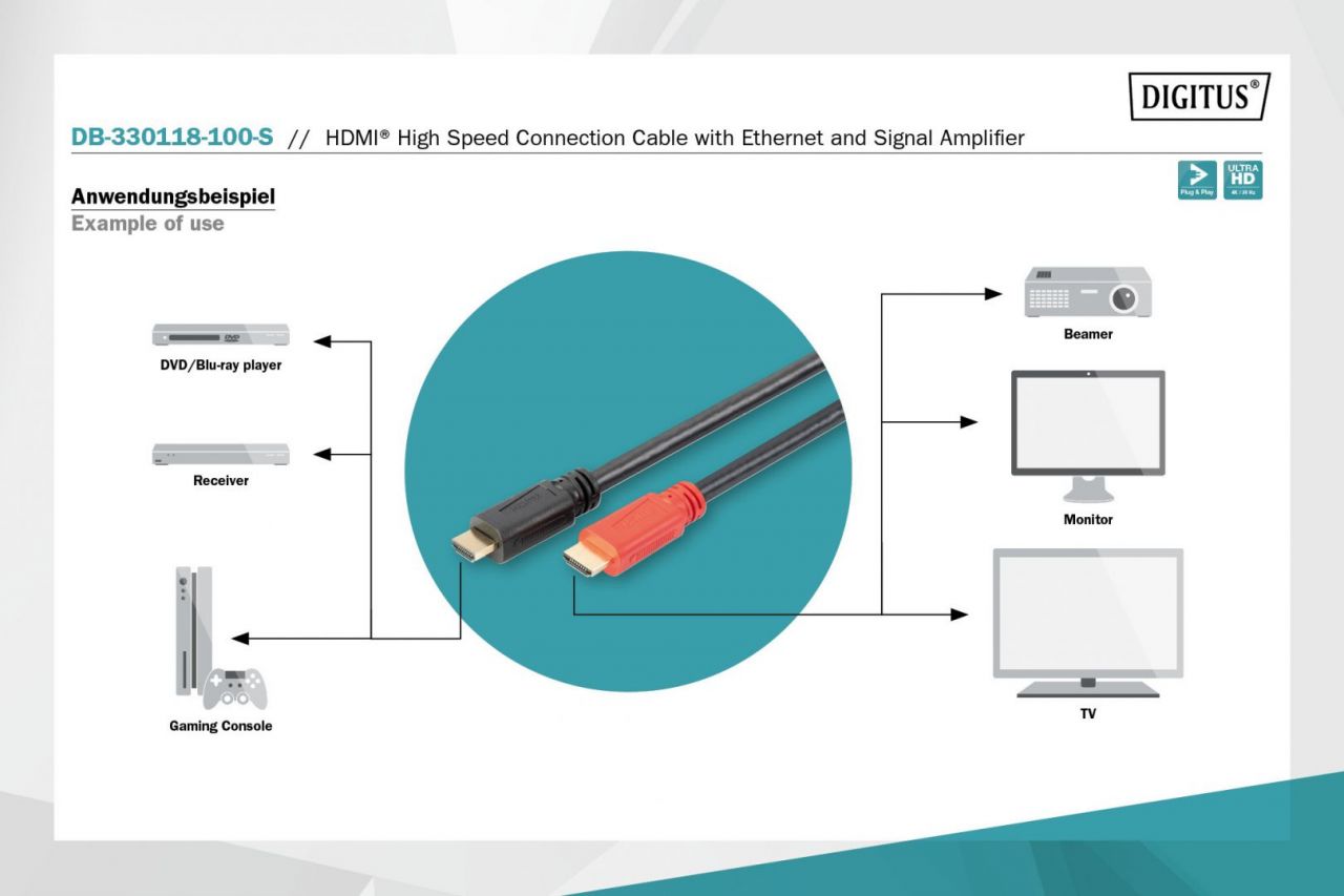 Digitus HDMI High Speed connection cable with Ethernet and signal amplifier 10m Black