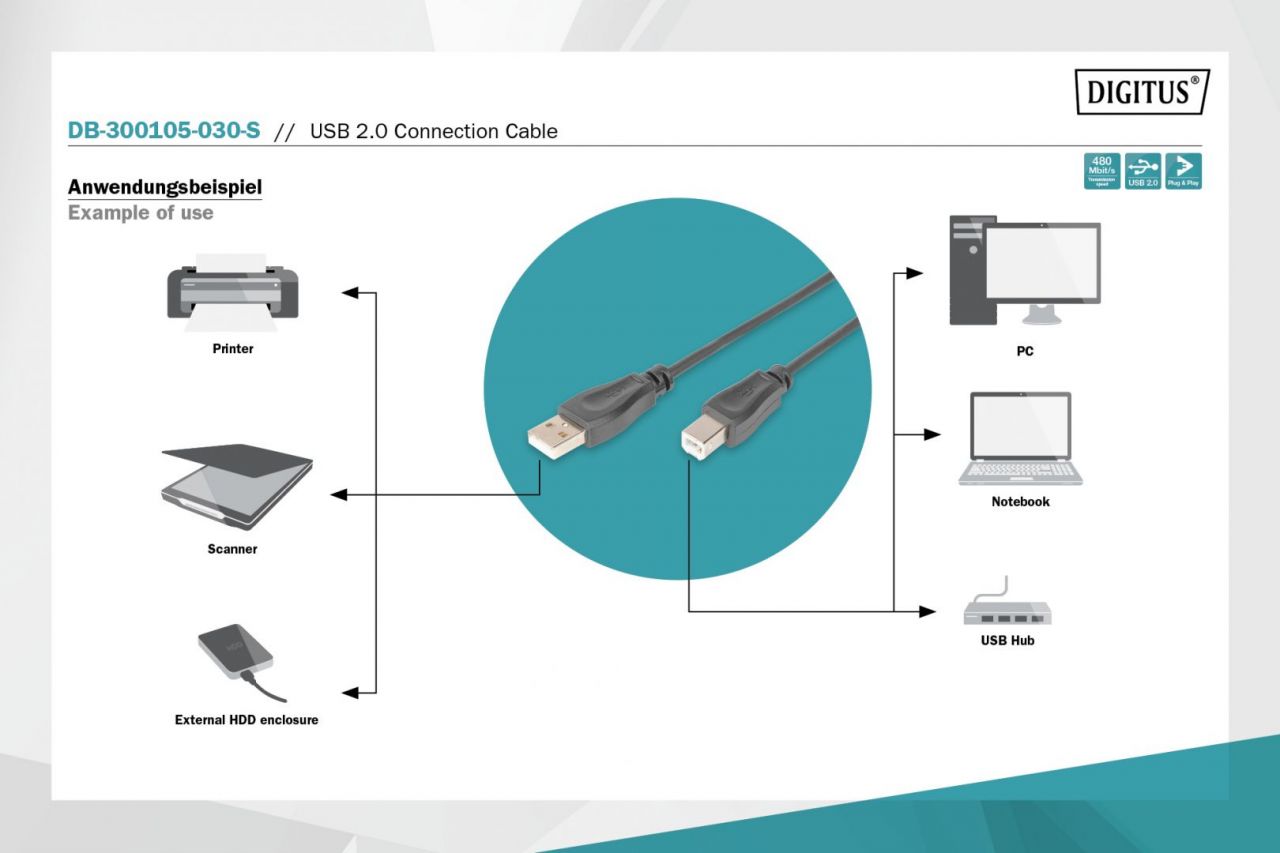 Digitus USB 2.0 connection cable, USB A to USB B 3m Black