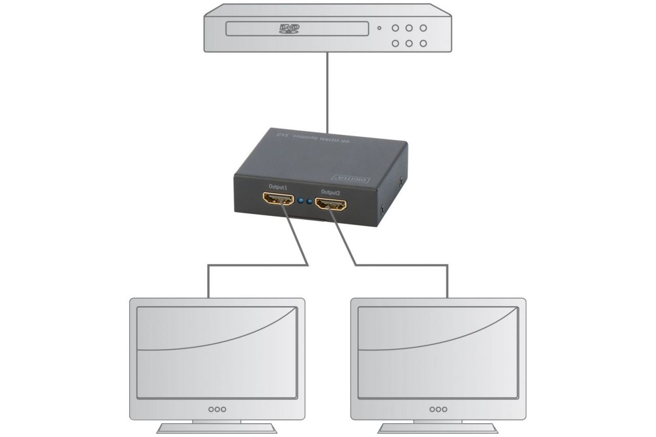 Digitus 4K HDMI Splitter 1x2