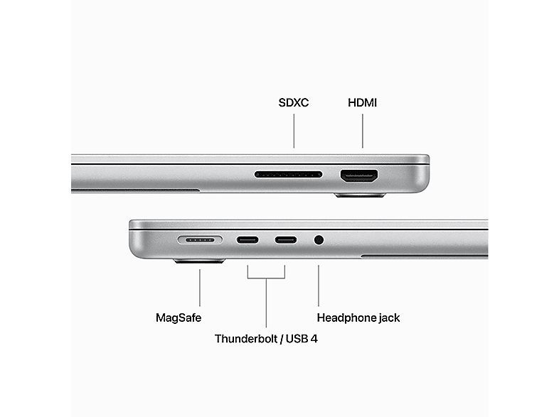 Apple Macbook Pro 14" Retina 2023 Silver