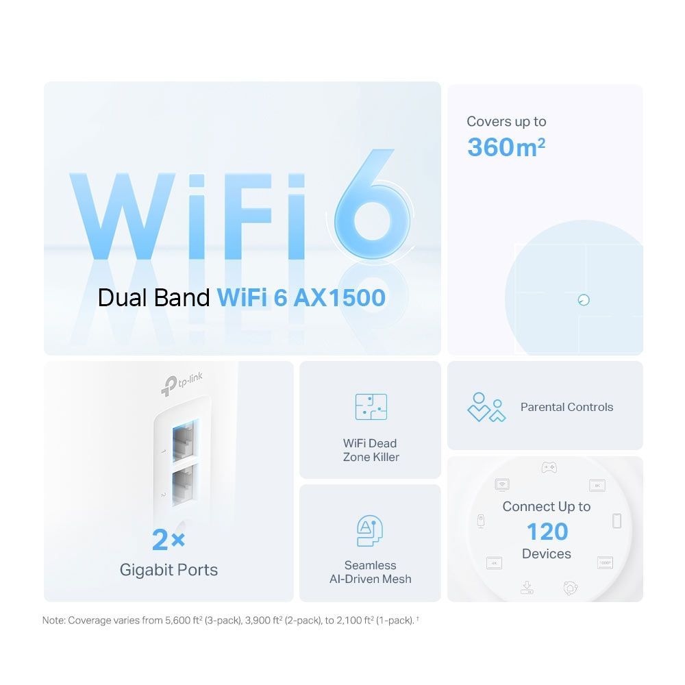 TP-Link Deco X10 AX1500 Whole Home Mesh Wi-Fi 6 System (2-pack)