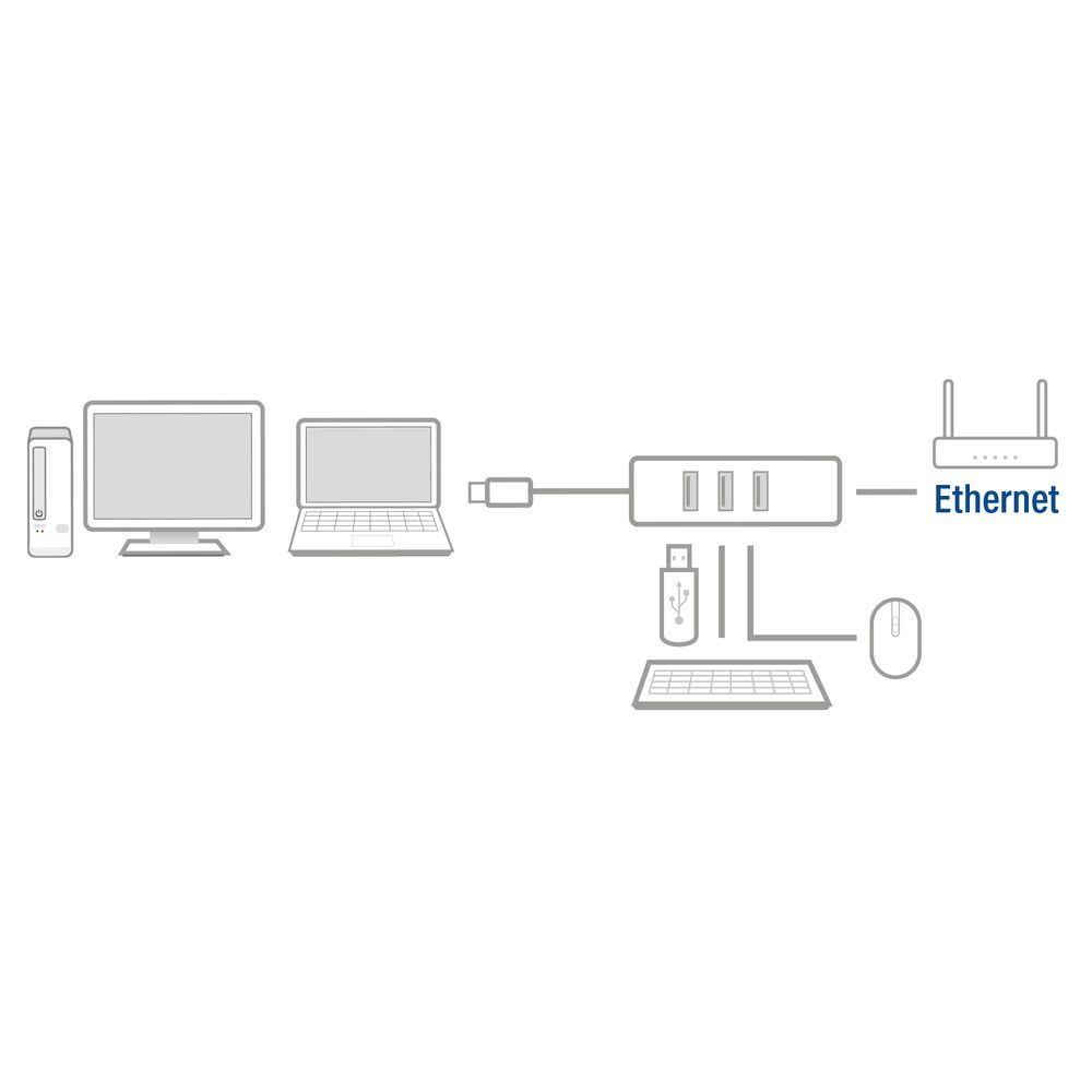 ACT AC6400 USB-C Hub 3 port and ethernet Black