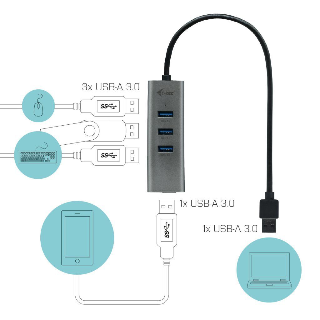I-TEC 4-port USB3.0 Hub Grey