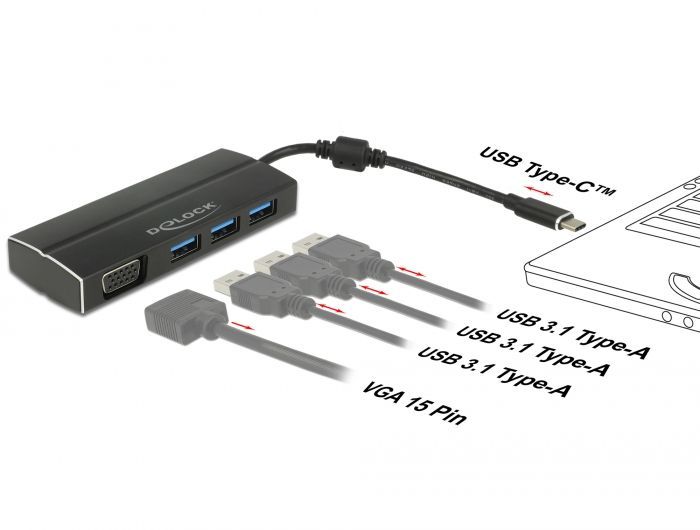 DeLock USB 3.1 Gen 1 Adapter USB Type-C to 3x USB 3.0 Type-A Hub + 1 x VGA (DP Alt Mode)