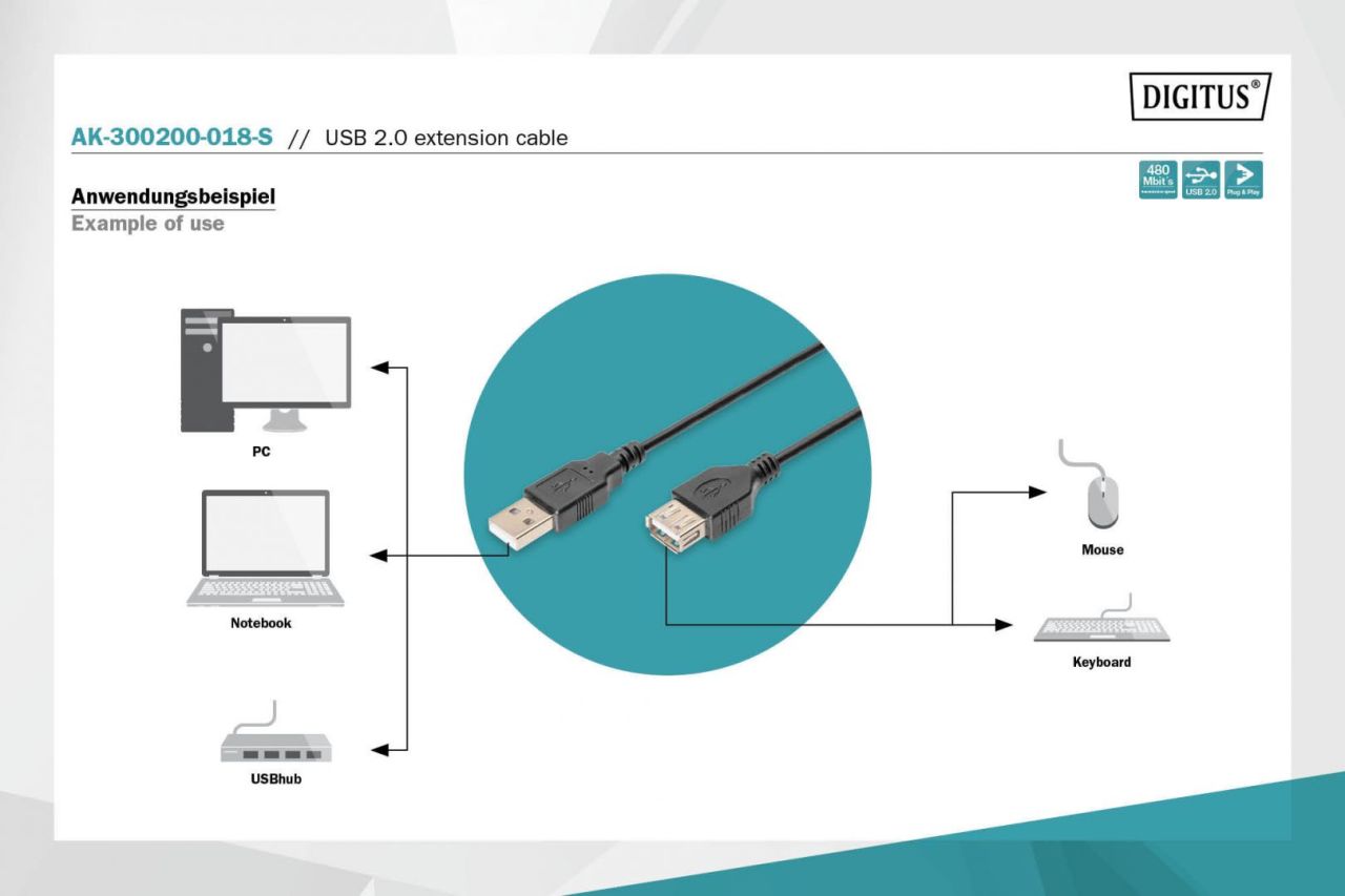 Assmann USB extension cable, type A 1,8m Black