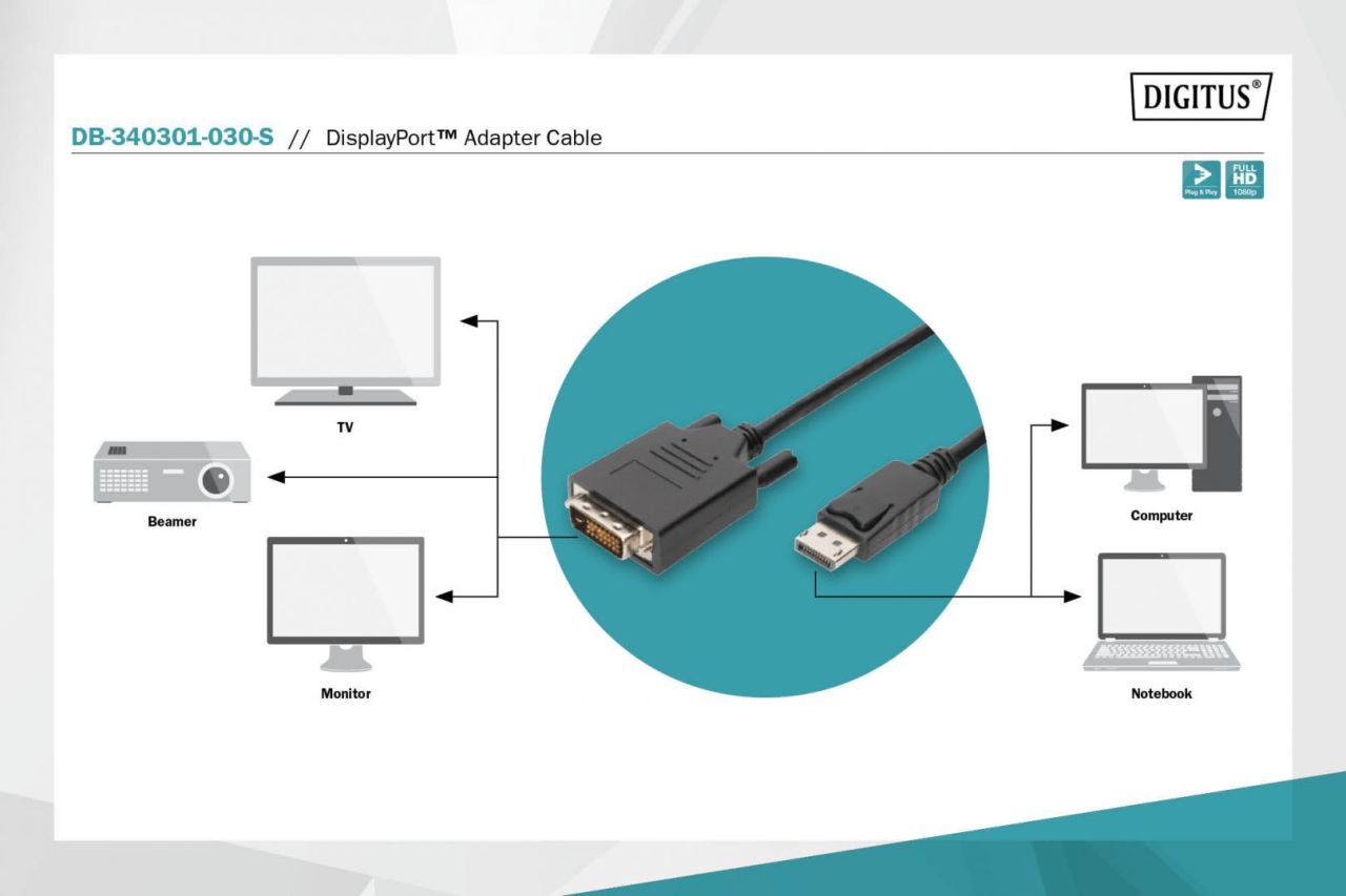 Digitus DisplayPort Adapter Cable DP to DVI-D 3m Black