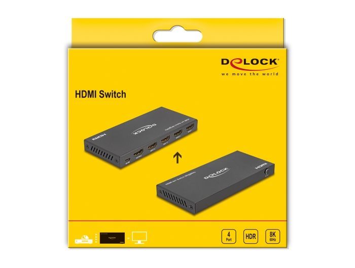DeLock HDMI Switch 4xHDMI in to 1xHDMI out 8K 60 Hz 6 port