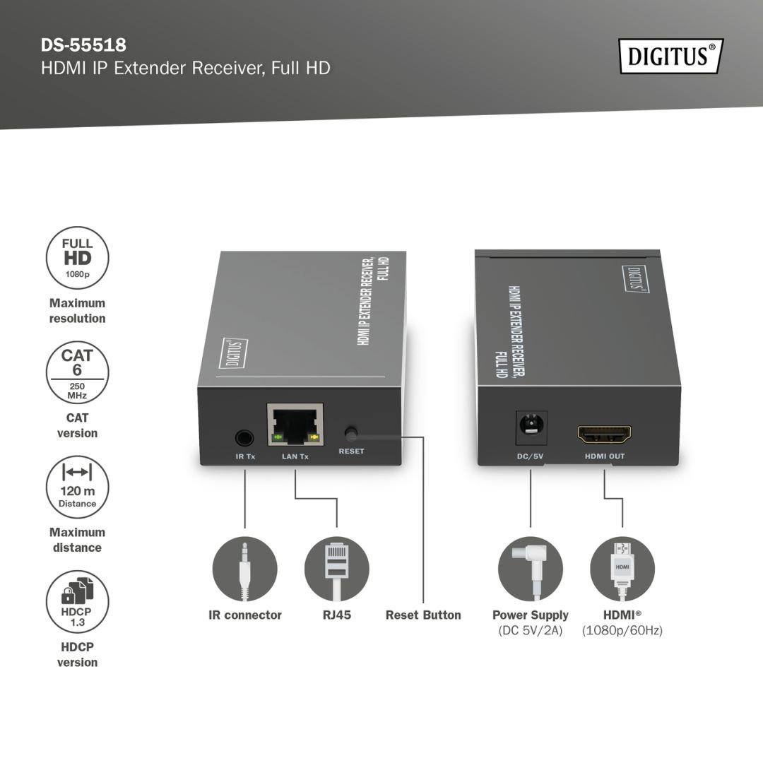 Digitus DS-55518 HDMI IP Video Extender Receiver Unit for DS-55517