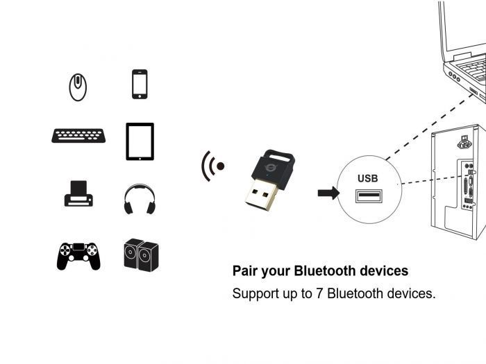 Conceptronic ABBY06B Bluetooth 5.0 USB Adapter Black