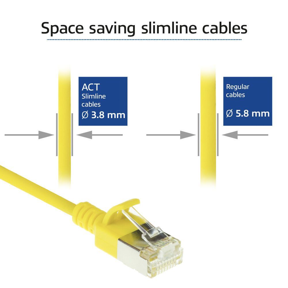 ACT CAT6A U-FTP Patch Cable 0,5m Yellow