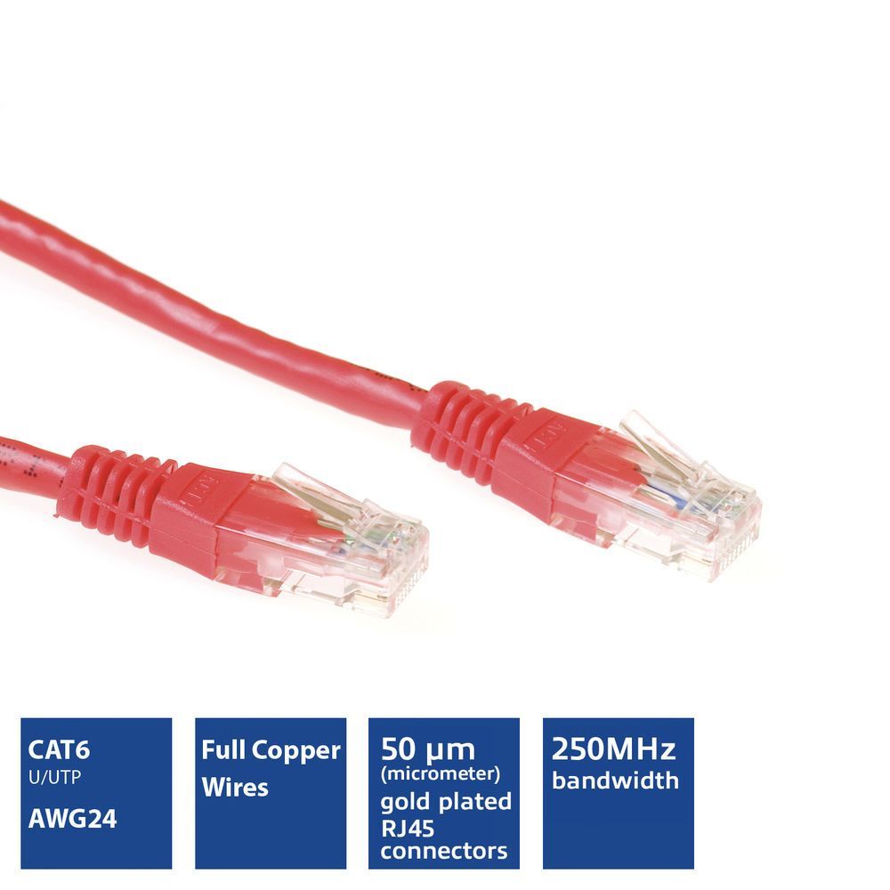 ACT CAT6 U-UTP Patch Cable 0,5m Red