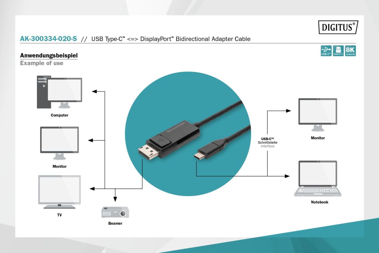 Digitus USB Type-C to DisplayPort male/male cable 2m Black