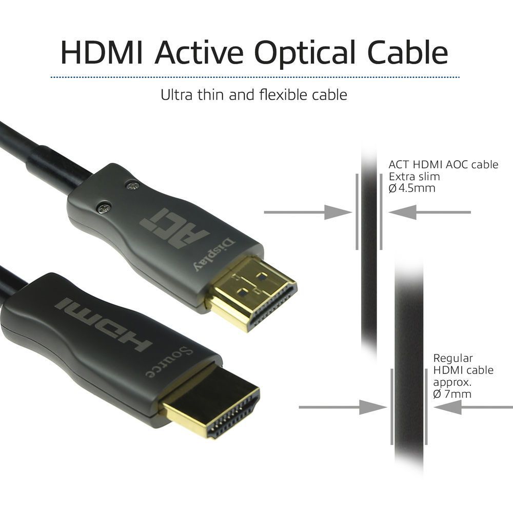 ACT HDMI Premium active optical v2.1 HDMI-A male - HDMI-A male cable 10m Black