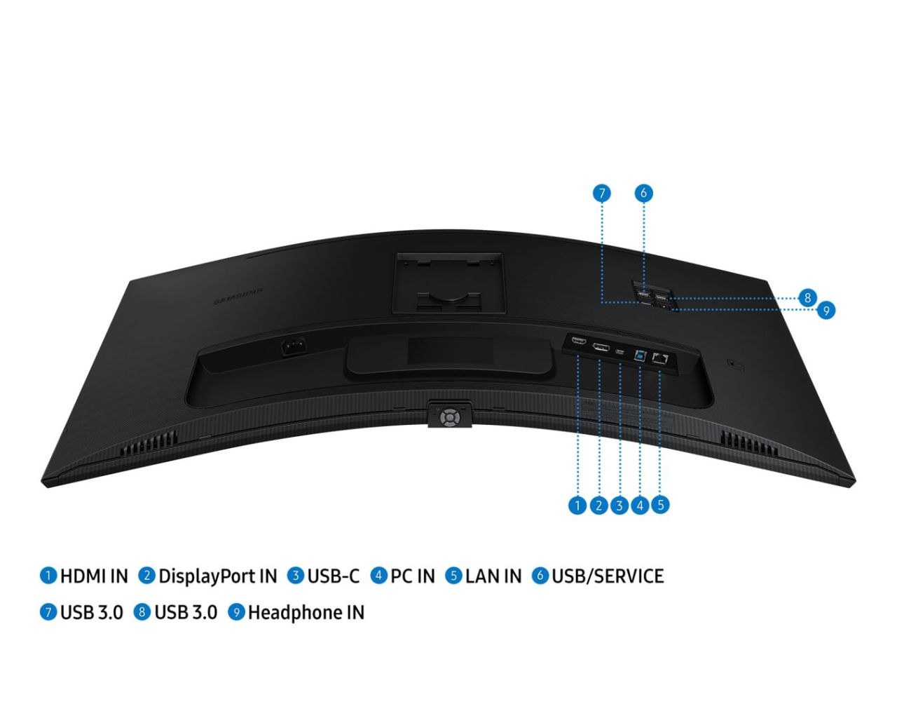 Samsung 34" LS34C652UAUXEN LED Curved