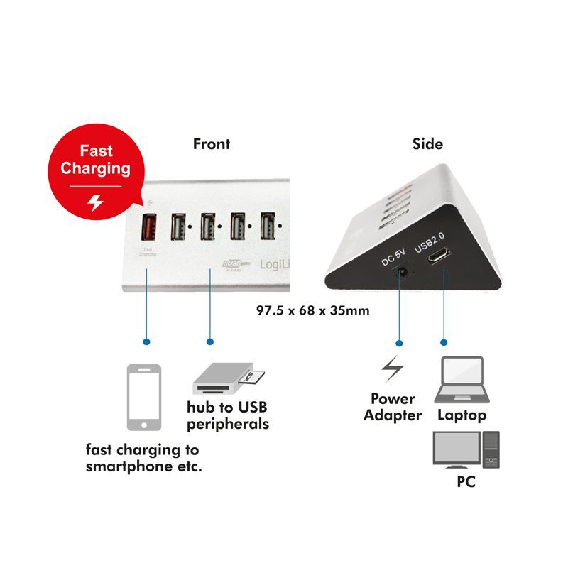Logilink USB 2.0 High Speed Hub 4-Port + 1x Fast Charging Port