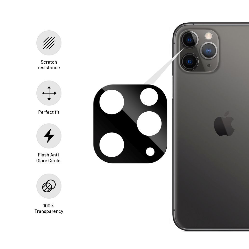 FIXED Camera Glass for Apple iPhone 11 Pro/11 Pro Max