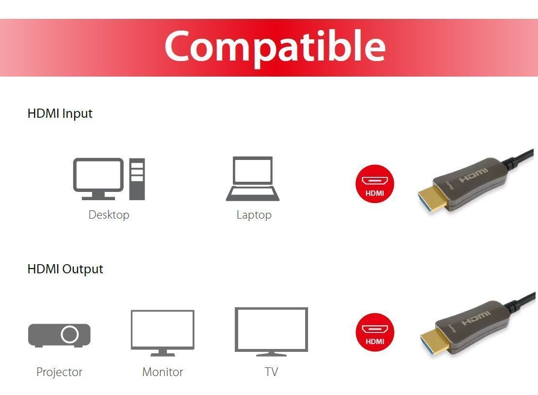 EQuip HDMI 2.0 Active Optical Cable AM/AM 100m 4K/60Hz Black