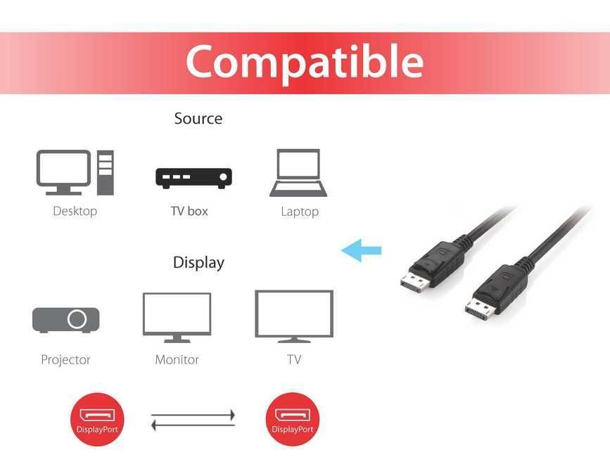 EQuip DisplayPort 1.2 Cable 10m 4K/60Hz Black